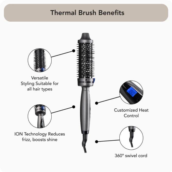 Max Pro Thermal Brush 38mm
