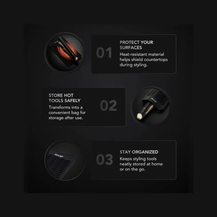 Max Pro 2-in-1 Heat Protection Mat & Case