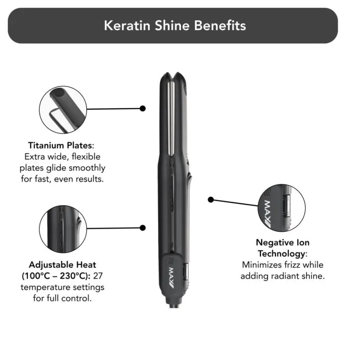 Max Pro Keratin Shine Πρέσα Ισιώματος
